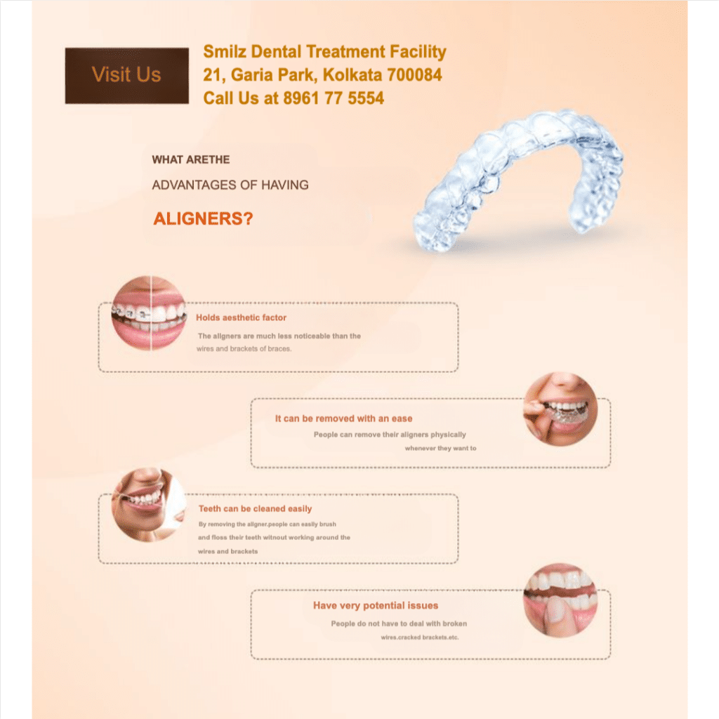 Smilz Aligners